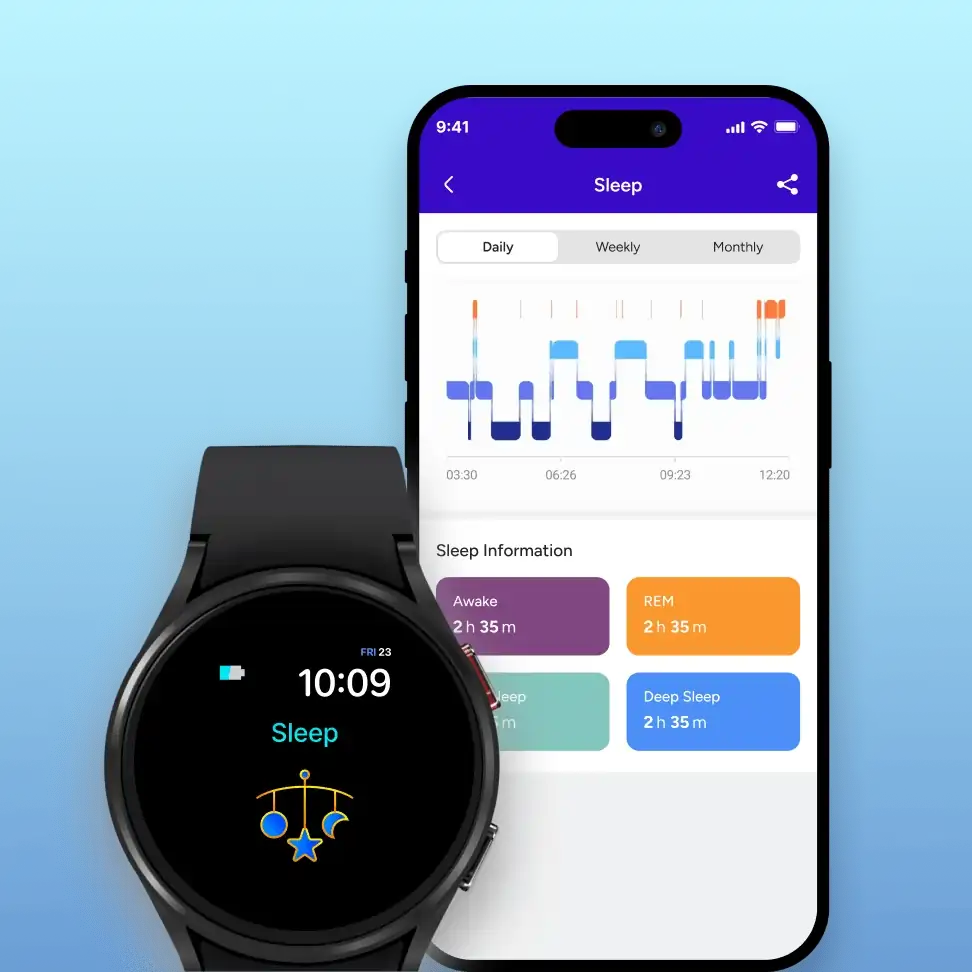 Sleep Insights